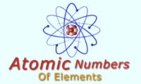 Atomic Number of Elements